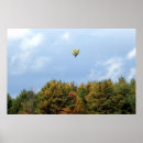 Recherche de ballots posters Ballons