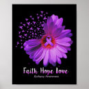 Zoek naar geloof hoop liefde posters Bewustwording