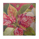 Recherche de poinsettias carreaux Rouge
