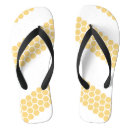Recherche de abeille miel de chaussures Insectes