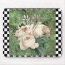 Recherche de tableau bord tapis souris Tableau de contrôle