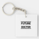 Recherche de futur porteclés Pour tous