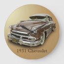 Zoek naar chevrolet klokken Auto