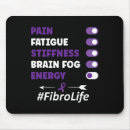 Recherche de ruban fibromyalgie tapis souris Handicap