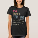Recherche de everything tshirts Tendance