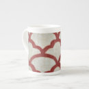 Recherche de symétrique tasses Motifs