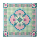 Recherche de dessins géométriques carreaux Motif floral