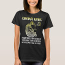Recherche de think tshirts Connaître