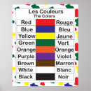 Zoek naar couleurs posters Kleuren