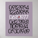 Recherche de birthday chambre enfant posters Children