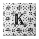 Zoek naar spaanse tegels Modern