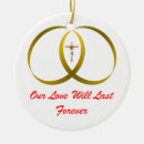 Recherche de jesus ornements Amour