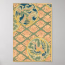 Recherche de japanese bird painting posters Asian