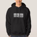 Zoek naar jeep kleding Avontuur