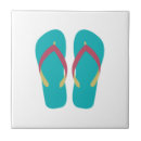 Recherche de sandale carreaux Plage
