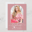 Recherche de cadre rose invitations Diplômé