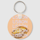 Zoek naar lissabon sleutelhangers Reis
