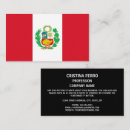 Recherche de pérou cartes visite Péruvien