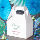 Recherche de anniversaires ballotins Joyeux anniversaire