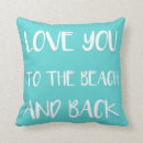 Recherche de teal coussins Plage