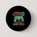 Recherche de cyberespace badges Mème