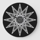 Zoek naar punten klokken Zwart