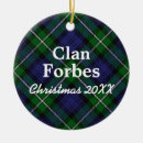Zoek naar scottish ornamenten Clan