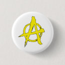 Zoek naar kapitalisme buttons Libertarian