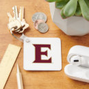 Zoek naar charlotte sleutelhangers Fenix