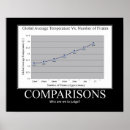 Recherche de de démotivation posters Démotivateur