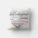 Recherche de mothers day coussins Mom