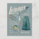 Recherche de legolas cartes postales Tolkien