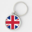 Recherche de british porteclés England