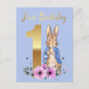 Recherche de rabbit 1ans anniversaire invitations Peter lapin