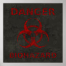 Recherche de symbolique posters Rouge