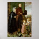 Recherche de runge posters 1806