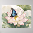 Recherche de peinture papillon fleurs posters Bleu