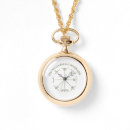 Recherche de vikings montres Pour elle
