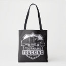 Recherche de trucker tote bags Nom