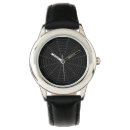 Recherche de gothique montres Éffrayant