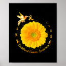 Recherche de ruban jaune posters Ftk