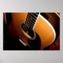 Recherche de de bruit photographie Musique