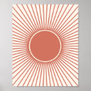 Recherche de terre posters Coucher de soleil