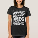 Zoek naar greg Naam