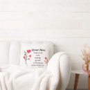 Recherche de psaumes maison décorations Encouragement