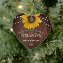 Recherche de guirlande de noël accessoires Pour eux
