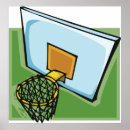 Recherche de basket ball posters Sport