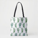 Recherche de cactus sacs Vert