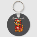 Recherche de joyeux noel porteclés Vintage