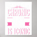 Zoek naar anorexia posters Zelfliefde